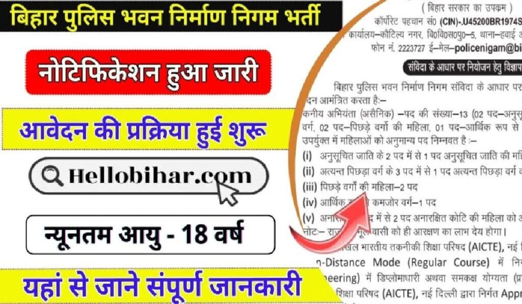 Bihar Police Bhawan Nirman Nigam JE Vacancy 2025