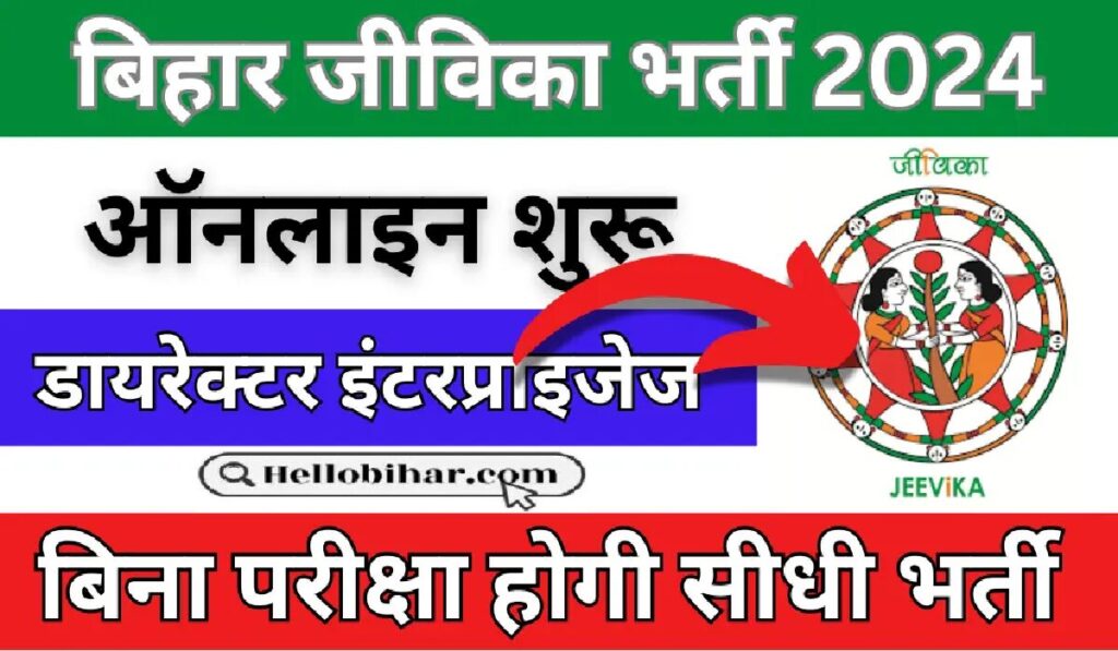 Bihar JEEVIKA Vacancy 2025