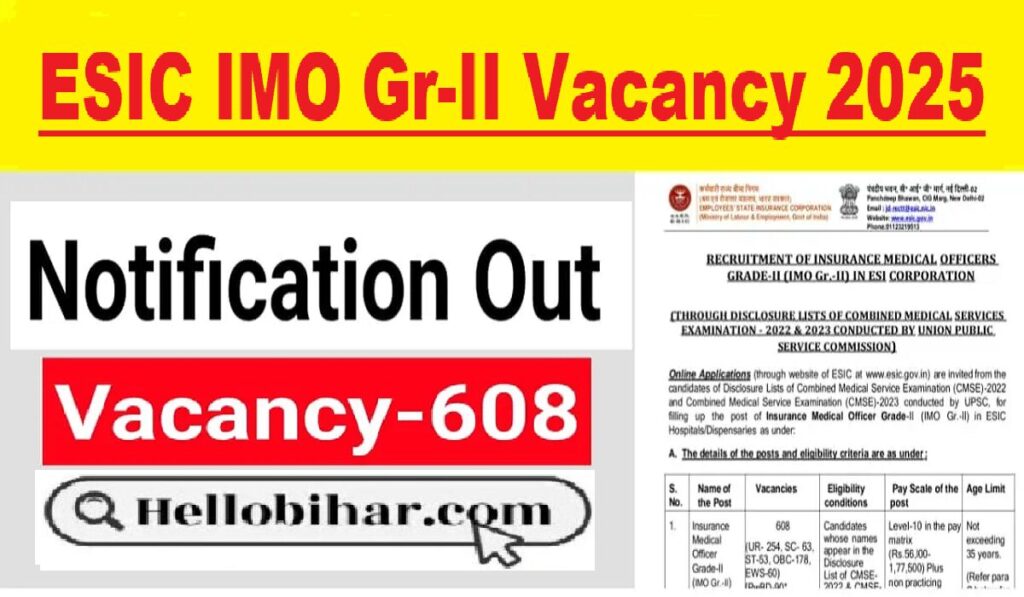 ESIC IMO Gr-II Vacancy 2025