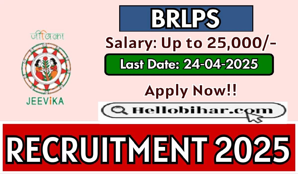 BRLPS Recruitment 2025