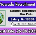 KVK Nawada Vacancy 2025